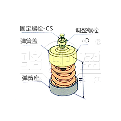 JC彈簧減震器