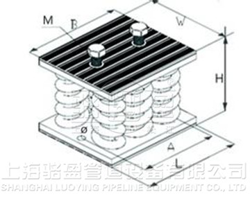 組合式彈簧減震器